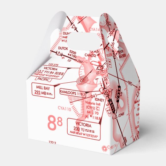 Luftfahrtskizze Geschenkschachtel (Rückseite)