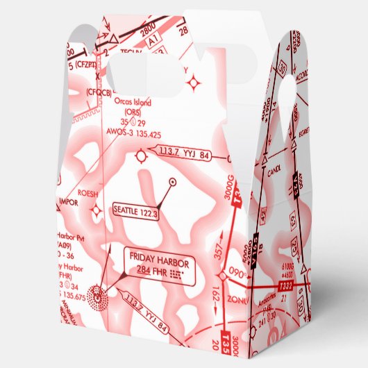 Luftfahrtskizze Geschenkschachtel (Geöffnet)