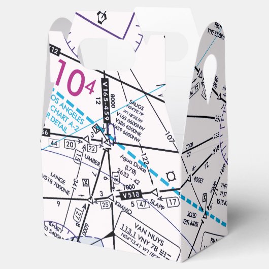 Luftfahrtskizze Geschenkschachtel (Geöffnet)