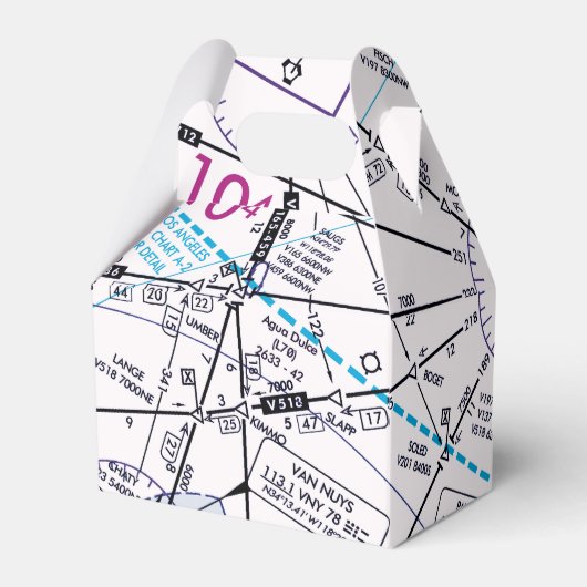 Luftfahrtskizze Geschenkschachtel (Vorderseite)