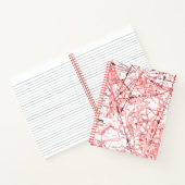 Luftfahrtskizze Notizblock (Innenseite)