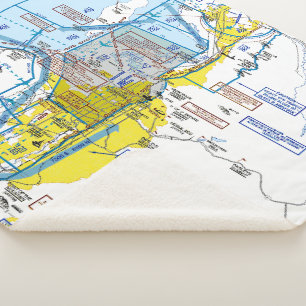 Luftfahrtskizze Sherpadecke