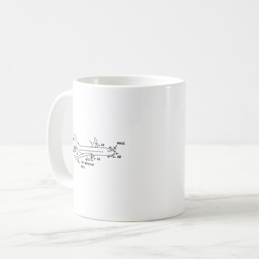 Luftfahrttechnik-Magie Kaffeetasse (Vorderseite Links)