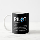 Luftfahrzeug mit Begriffsbestimmung des Piloten Kaffeetasse (Links)