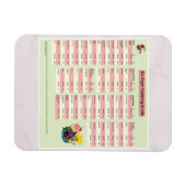 Luftfritterkochzeitführer Poster Magnet (Horizontal)