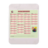 Luftfritterkochzeitführer Poster Magnet (Vertikal)