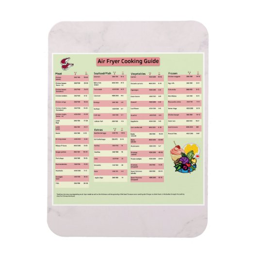 Luftfritterkochzeitführer Poster Magnet (Vertikal)