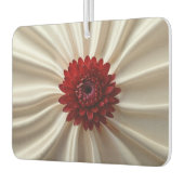 Luftkühler mit japanischer Farbgestaltung Autolufterfrischer (Links)