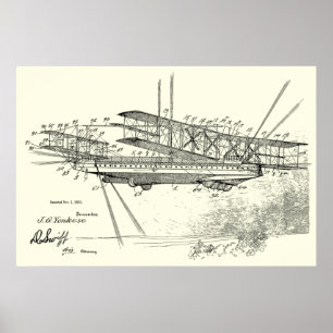 Luftschiff-Flugzeug-Patent-Kunst 1921, die Druck Poster