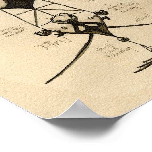 Luftschiff Poster (Ecke)