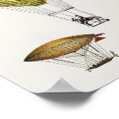 Luftschiffdruck Poster (Ecke)