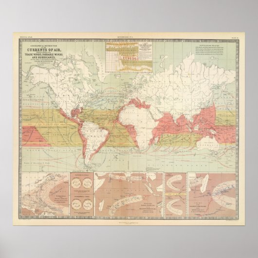 Luftströmung Poster (Vorne)