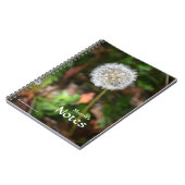 Lüftungsrechner Notizblock (Linke Seite)