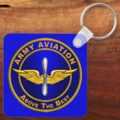 Luftwaffe Schlüsselanhänger (Rückseite)