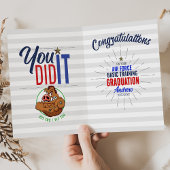 Luftwaffengrundschulung Abschluss 321 Warthogs Karte