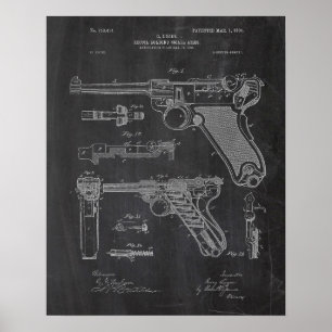 Luger Pistol Parabellum Patent Poster