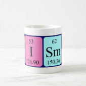 Luismi Namen-Tasse periodischer Tabelle Kaffeetasse (Mittel)