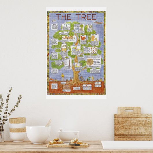 Lulu-Baumposter Poster (Küche)