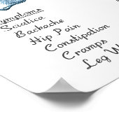 Lumbar Subluxation Chiropractic Art Poster (Ecke)