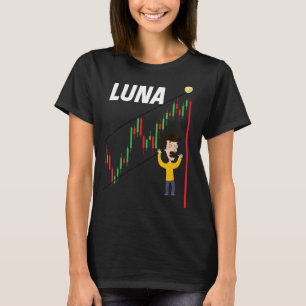 Luna Crypto Crash Trading CryptoCurrency Btc 2022 T-Shirt