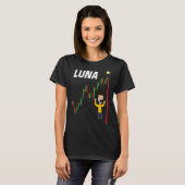 Luna Crypto Crash Trading CryptoCurrency Btc 2022 T-Shirt (Vorne ganz)