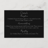 Luna Moth Moon Phases Begleitkarte (Vorderseite)