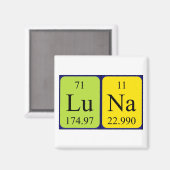 Luna Periodenmagnet Magnet (Vorderseite/Rückseite)