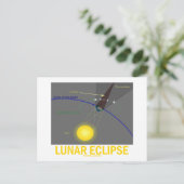 Lunar Eclipse (Astronomie Höhe) Postkarte (Stehend Vorderseite)