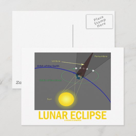 Lunar Eclipse (Astronomie Höhe) Postkarte (Vorne/Hinten)