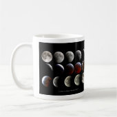 “Lunar eclipse,March 2007” Kaffeetasse (Links)