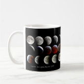 “Lunar eclipse,March 2007” Kaffeetasse (Links)
