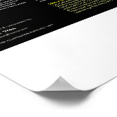 Lunar Eclipse Pattern - Befreiung von Jerusalem Poster (Ecke)