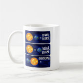 Lunar Eclipse Solar Apokalypse Astrologie Kaffeetasse (Links)