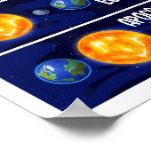 Lunar Eclipse Solar Apokalypse Astrologie Poster (Ecke)
