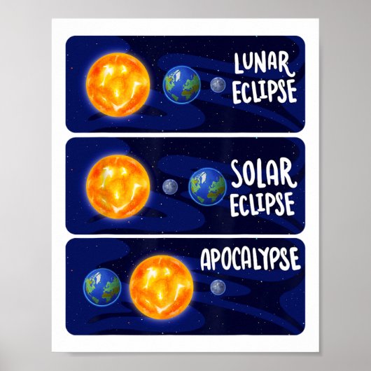 Lunar Eclipse Solar Apokalypse Astrologie Poster (Vorne)