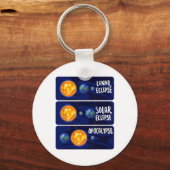 Lunar Eclipse Solar Apokalypse Astrologie Schlüsselanhänger (Vorderseite)