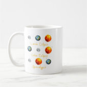 Lunar Eclipse Solar Eclipse und Apokalypse Funny s Kaffeetasse (Links)