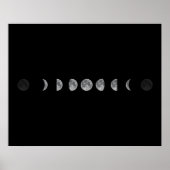 Lunar Moon Phases Celestial Poster (Vorne)