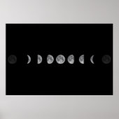Lunar Moon Phases Celestial Poster (Vorne)