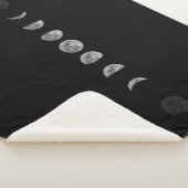 Lunar Moon Phases Celestial Sherpadecke (3/4)