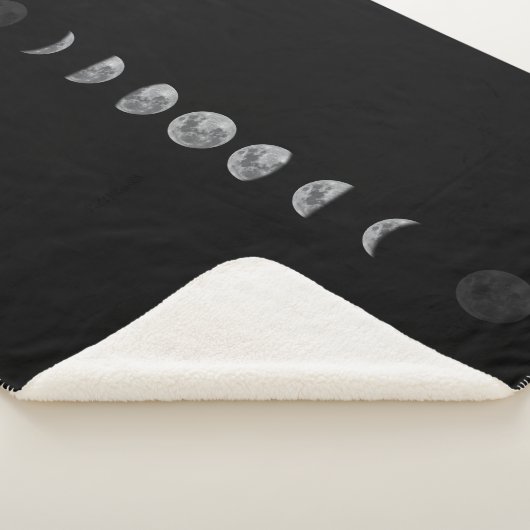 Lunar Moon Phases Celestial Sherpadecke (3/4)