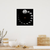 Lunar Moon Phases Poster (Küche)