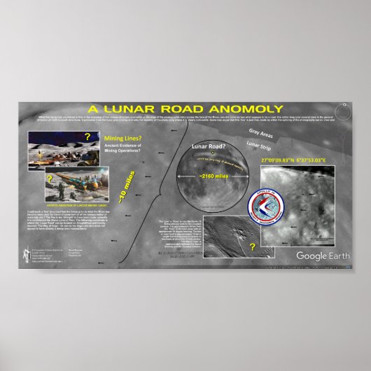 Lunar Road Anomoly Poster (Vorne)
