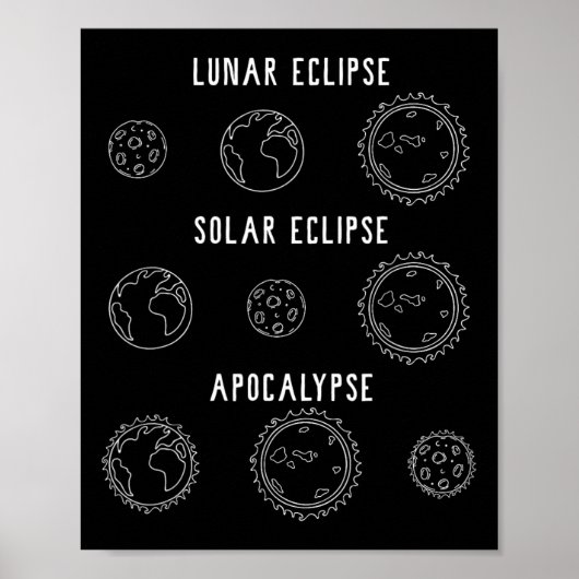 Lunar Solar Eclipse Apokalypse Astronomie Nerd Sci Poster (Vorne)