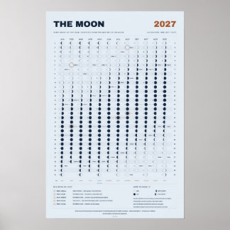 Lunarer Kalender 2027 - Mondphasen, Himmelblau Poster