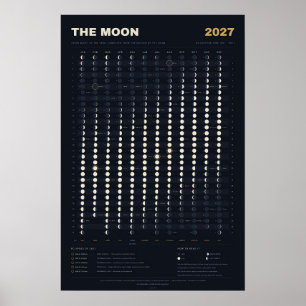Lunarer Kalender 2027 - Mondphasen, Mitternacht Poster