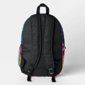 Lunas Galactic Adventure Rucksack - Erforschen Sie (Rückseite)