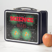 Lunchbox für personalisierte Wissenschaftsregeln (Beispiel)