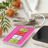 Lunetta-Schlüsselanhänger Schlüsselanhänger (Vorderseite rechts)