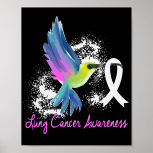 Lung Cancer Awareness Pearl Poster